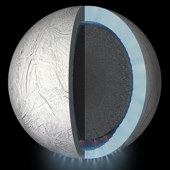 Saturn's moon Enceladus with plumes spraying from fractures in the south polar region. Courtesy: NASA/JPL-Caltech