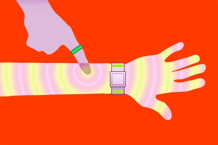 Apple Watch 2 Touch Screen: 5 Things That Make Apple Fans Happy Clapway