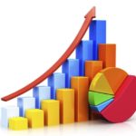 Growing bar graphs and pie chart